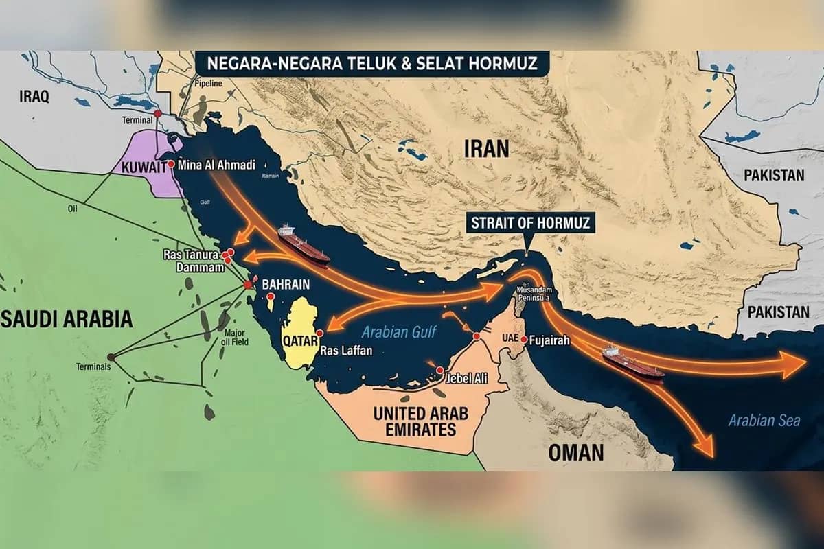 negara-negara-teluk-dan-selat-hormuz-lzxqtxhi