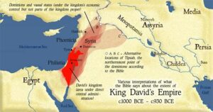 Davids-kingdom