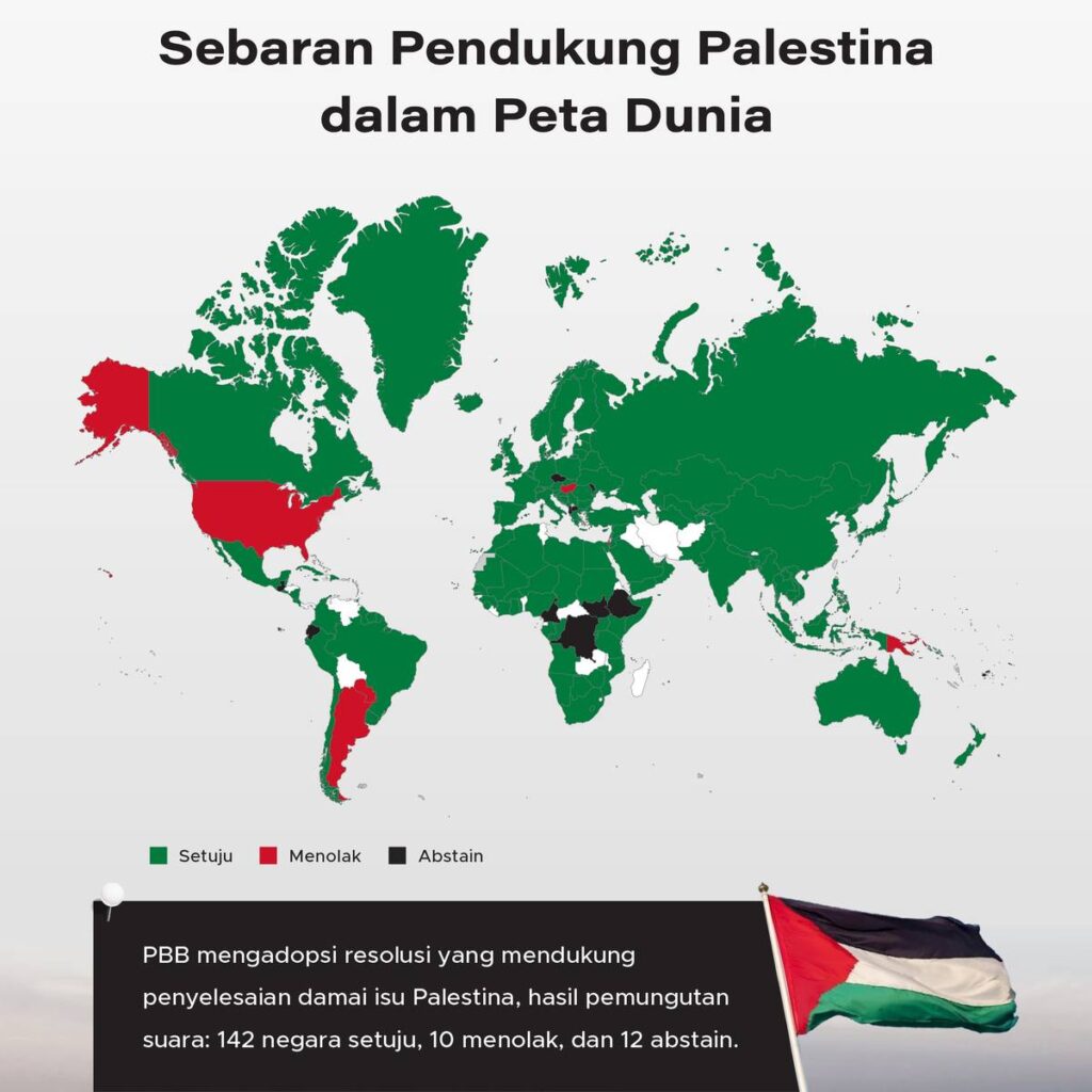 sebaran pendukung palestina dalam peta dunia 0XKHygZ36W