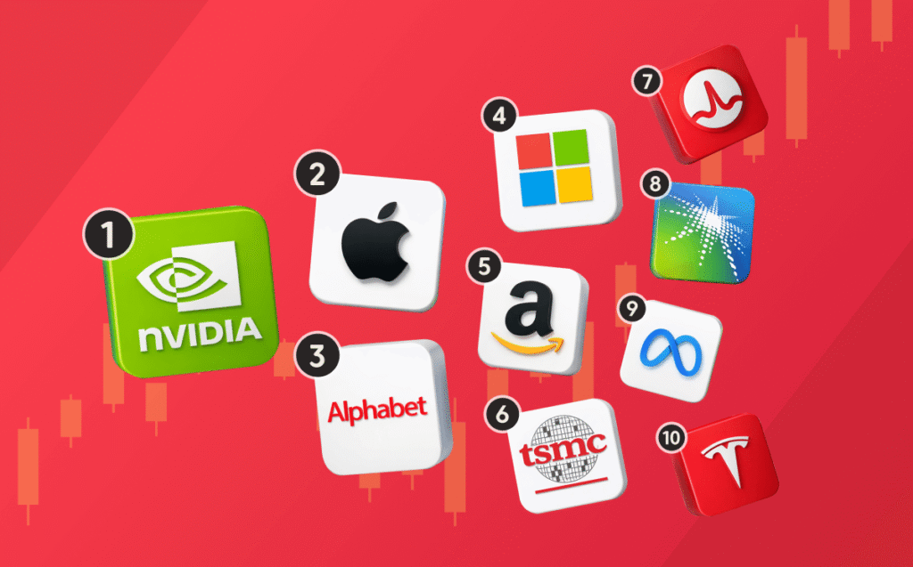 ranked-top-ten-global-companies
