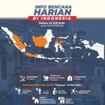 BNPB Catat 71 Kejadian Bencana pada 14 Juli 2026, Waspada di 11 Provinsi